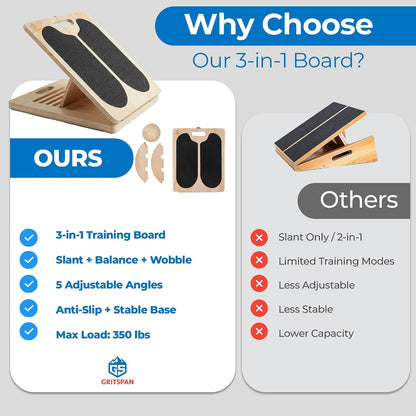 Slant Board for Exercise, 3-in-1 Wooden Calf Stretcher, Rocker Balance Board and 360° Wobble Board, 5 Adjustable Angles, Anti-Slip Surface, Training Poster Included