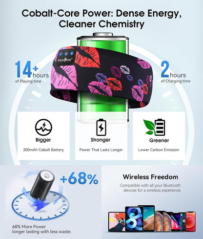 MUSICOZY Sleep Headphones Bluetooth 5.4 Headband, Wireless Earphones Music Sleep Earbuds Sleeping Eye Mask with HD Stereo Speakers for Workout Running Travel Yoga, Ideal Gifts for Men Women Mom Dad