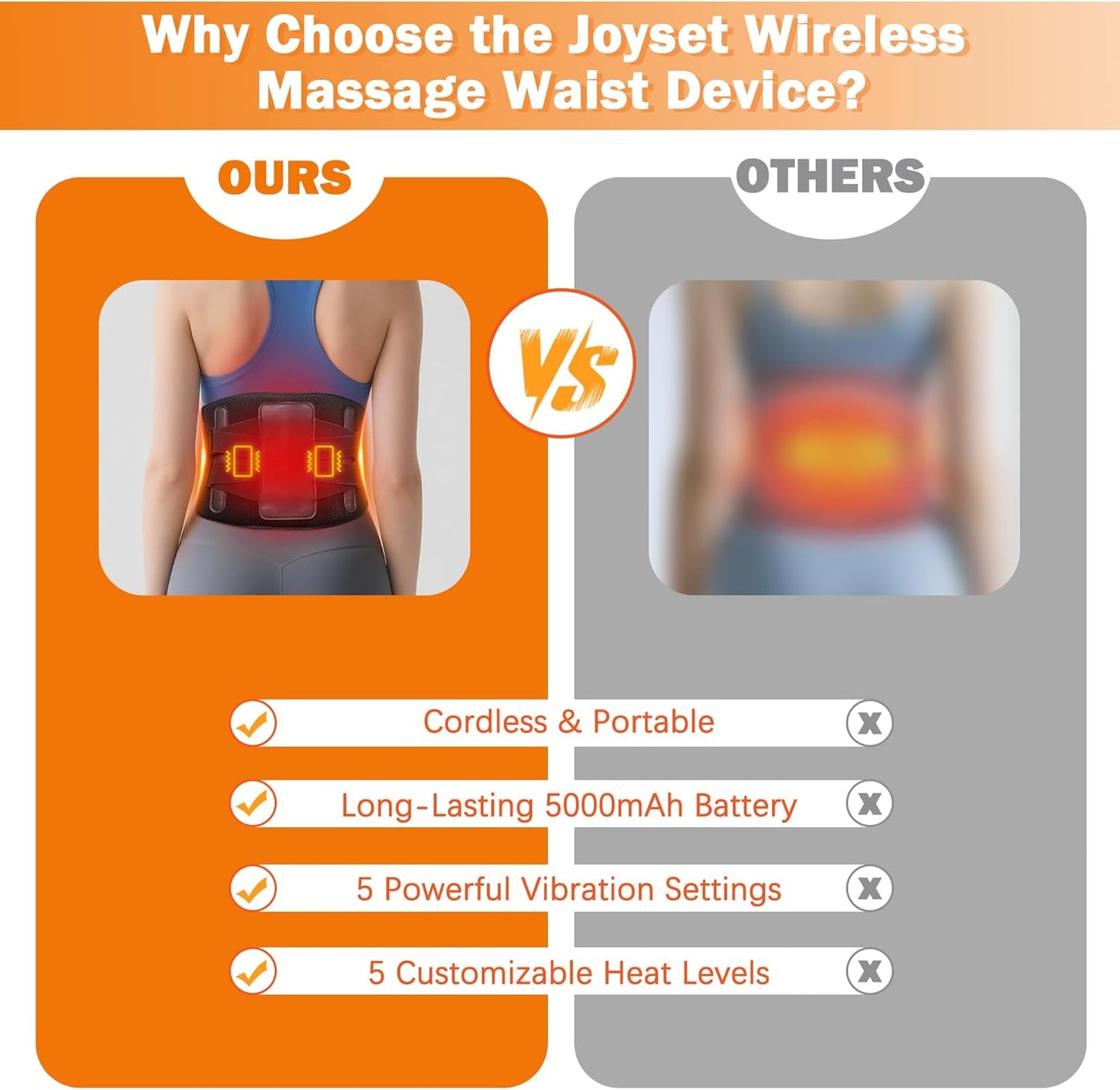 Joyset Cordless Heating Pad for Back, 5 Heat & 5 Vibration | Wearable Lower-Back Warmth with 5000mAh Battery, 47-60 in Fit, Support Stays, LED Controls,Timer Settings,Gifts for Mom Dad