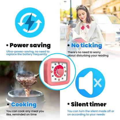 Visual Timer for Kids, 60-Minute Countdown Timer for Classroom Office Kitchen, Pomodoro Timer with Silent Operation，Time Management Tools with Colorful Pattern(White)