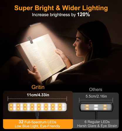 Gritin 2026 Gen 2 Book Light for Reading- 32 Eye Caring Full Spectrum LED | 5 Colors & 5 Brightness, Adjustable Wide/Narrow Beam, Upgrade 1500mAh Long-Lasting Rechargeable Clip on Light for Book Lovers