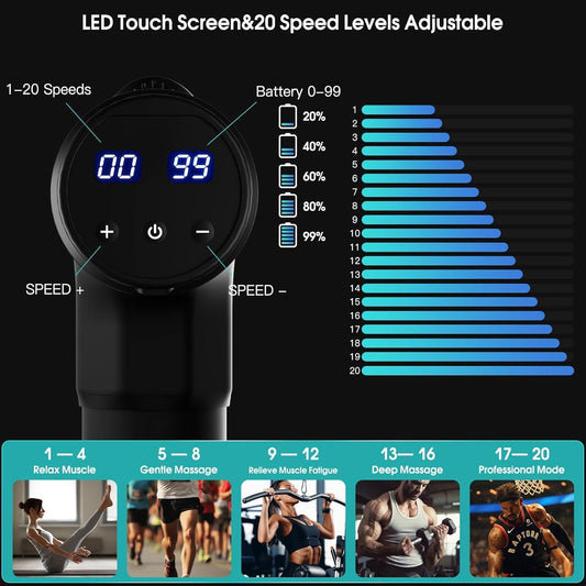Massage Gun Back Massager Deep Tissue for Athletes Christmas Gift for men