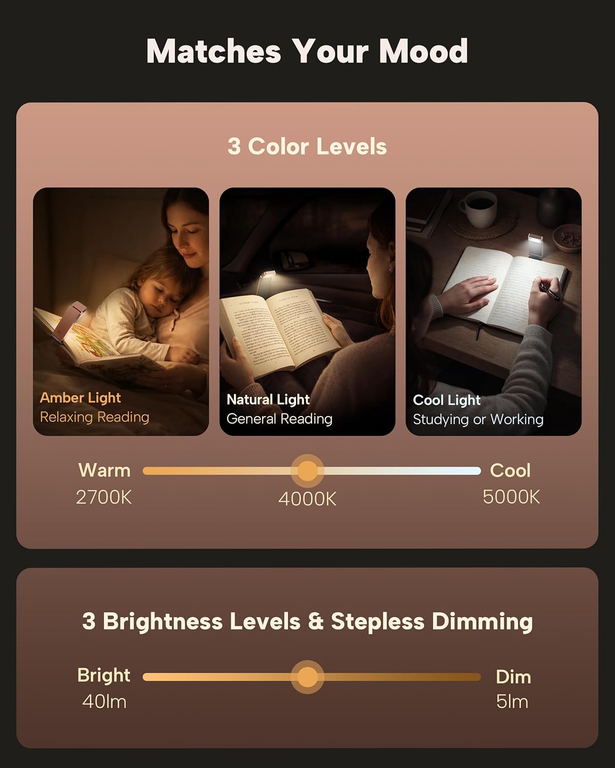 86lux Book Light, Rechargeable Clip-On LED Reading Light for Bed & Night Use - 3 Color Temperatures with Stepless Dimming, Ultralight Bookmark Design for Book Lovers, Grey