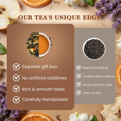 Loose Leaf Tea Sampler, 5 Natural Assorted Tea Gift Set For Tea Lovers