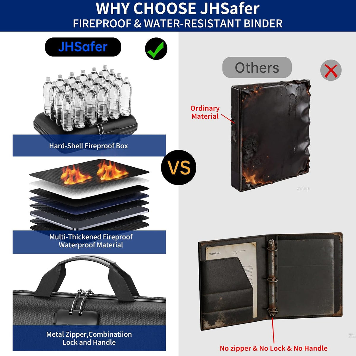 Fireproof Binder Organizer with 22 Pack Binder Pocket, Letter Size