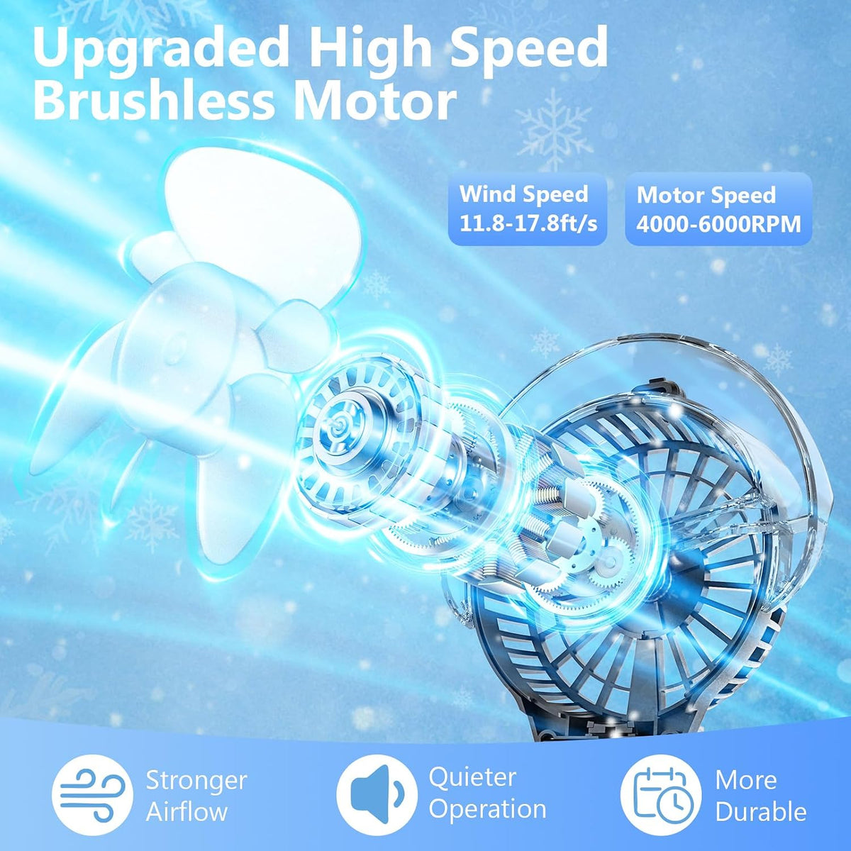 6000mAh Portable Handheld Misting Fan Rechargeable