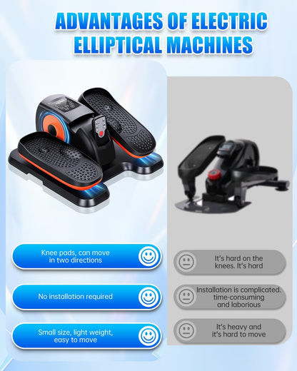 Putnen Under Desk Elliptical Machine, Electric Leg Exerciser for Seniors
