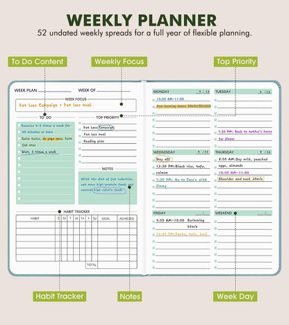 Undated Weekly and Monthly Planner, Hardcover Leather Calendar Blank Planner, Simplified To Do List Notebook with Goal & Habit Tracker Organizer, A5 Daily Weekly Planner for Work School Home, Black