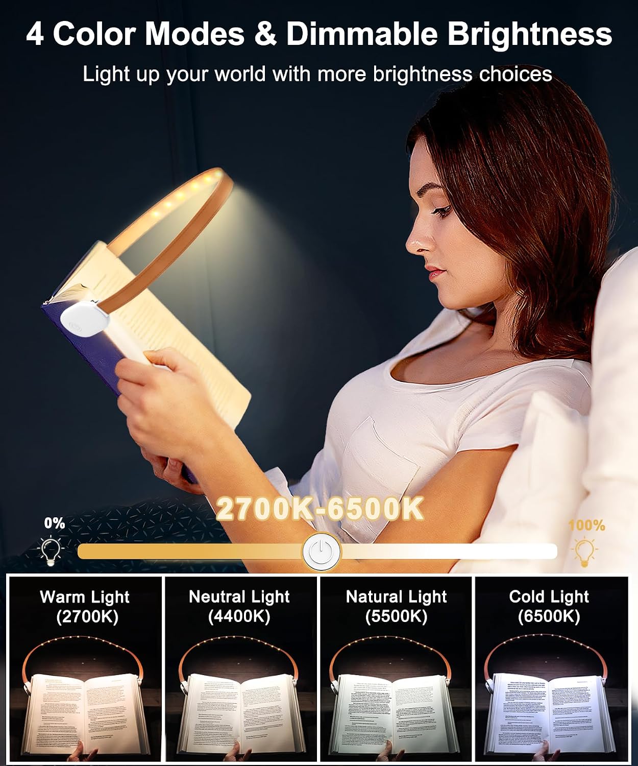 Rechargeable Clip-On Reading Light, 4 Color Temperature Modes, Stepless Brightness Adjustment, Eye-Caring, Perfect for Bedtime Reading