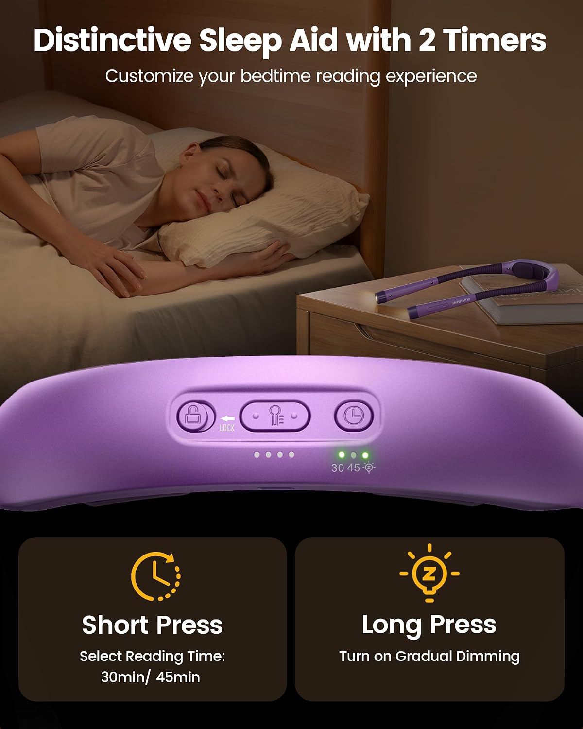 Glocusent Ergonomic Reading Lights for Books in Bed, 1600mAh Rechargeable Book Light, 100 Hrs - 3 Colors & 5 Brightness, Neck Light with Timers, Sleep Aid & Travel Lock