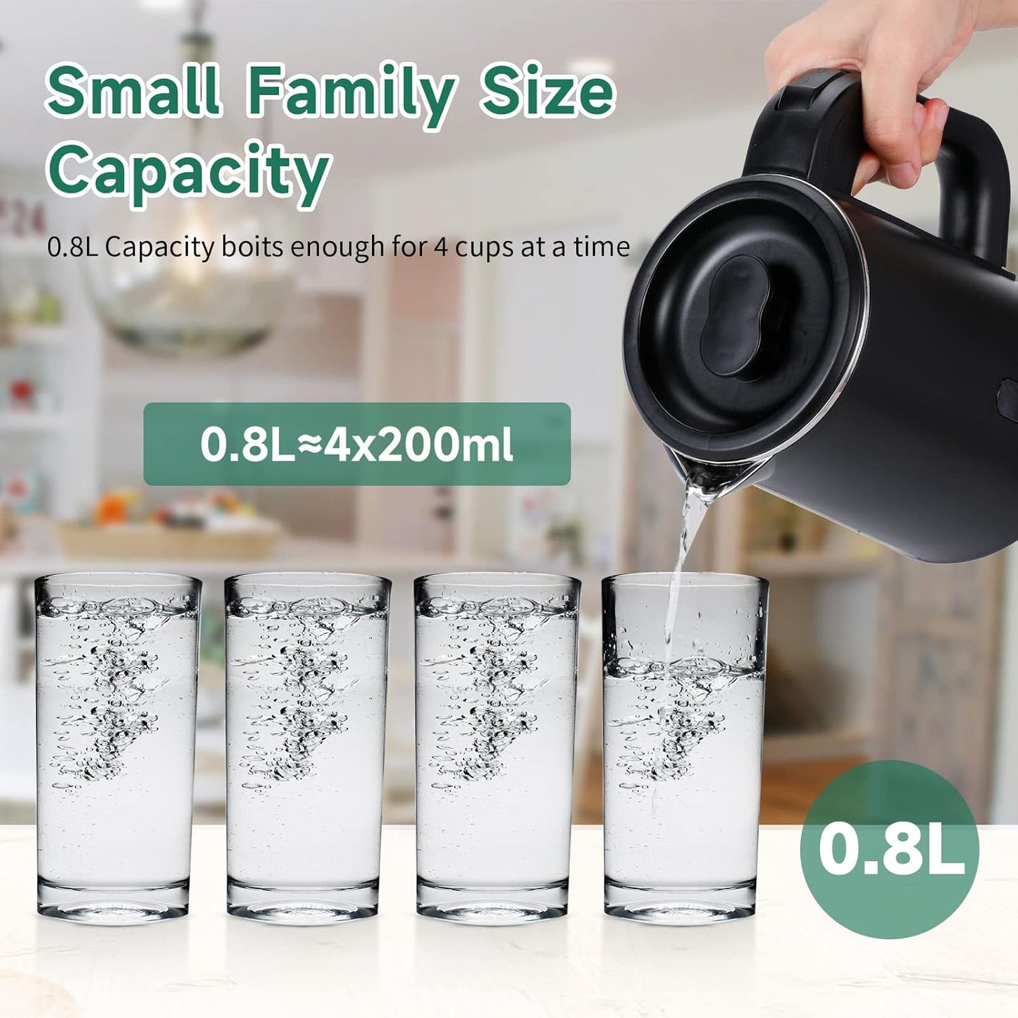 0.8L Small Travel Electric Tea Coffee Kettle | 600W Rapid Boil,Double Wall,Auto Shut-Off,Boil Dry Protection,Hot Water Boiler