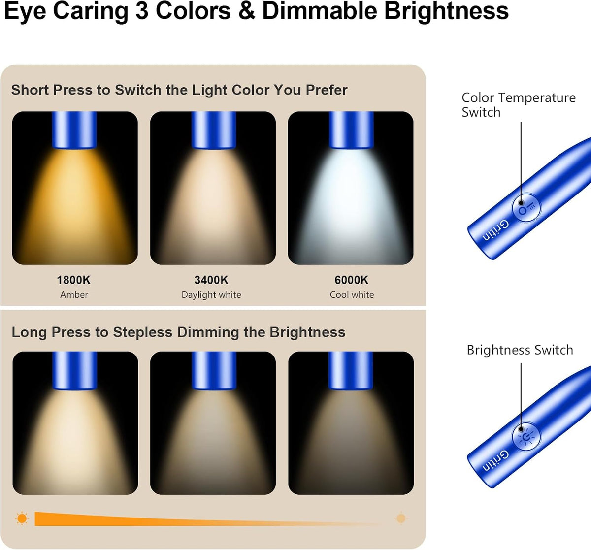 Gritin Book Light,Eye Caring 3 Colors & Stepless Dimming Neck Reading Light