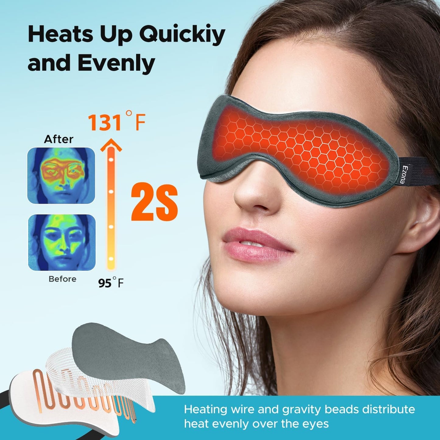 Ezona Heated Eye Mask, Warm Eye Compress Mask for Dry Eyes
