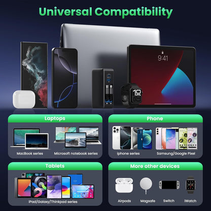 120W USB C Charger Block with 2 Built-in Retractable Cables,4-in-1 GaN IV Foldable Plug Wall Charger Fast Charging Station,PD 65W Laptop Adapter for MacBook/iPad,iPhone 17/16/15/14,Galaxy,Android etc