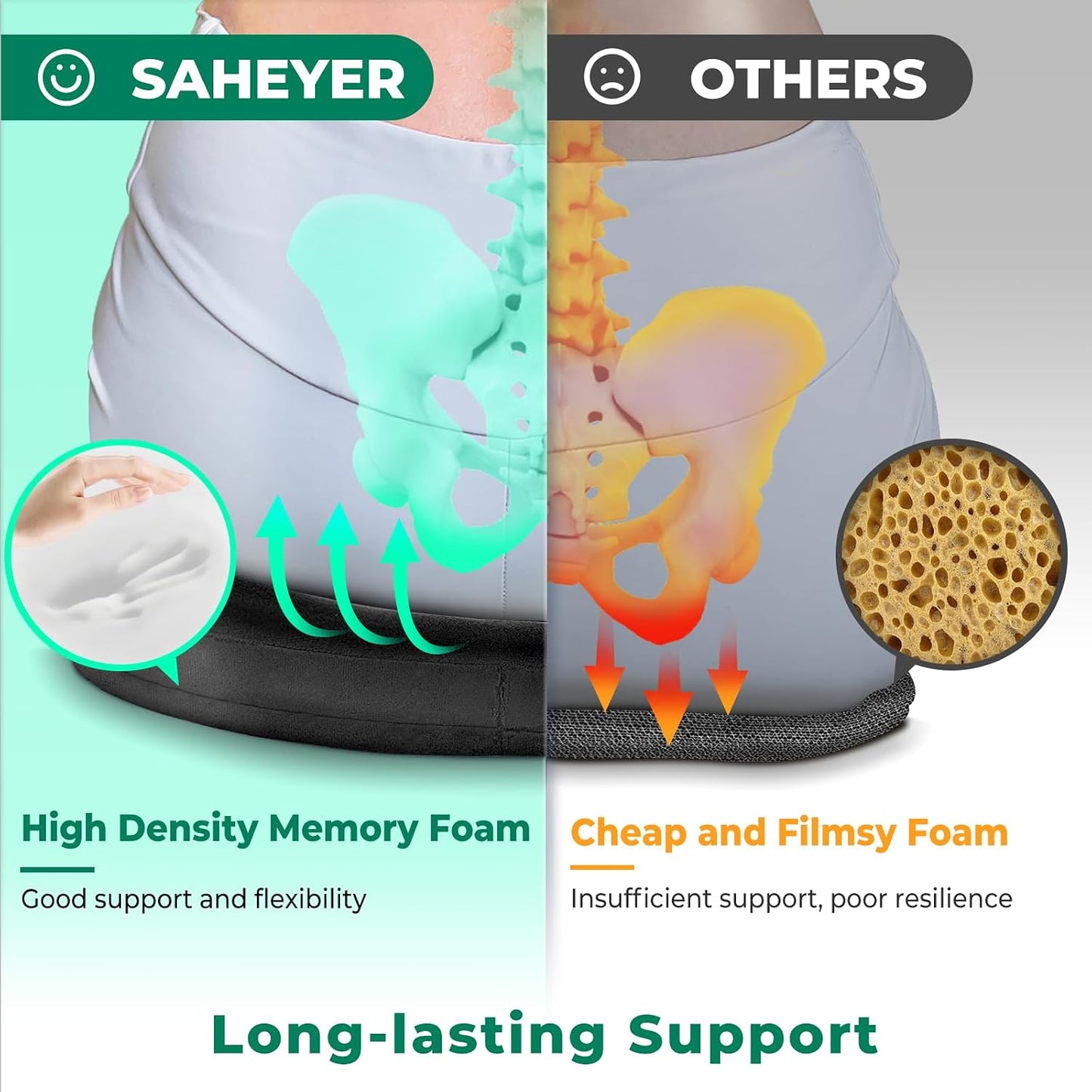 SAHEYER Donut Pillow for Tailbone Pain, Memory Foam Hemorrhoids Pillow for Sciatica Nerve, Sciatica Hip Coccyx Seat Cushion for Long Sitting Office Workers, Car Drivers, Black