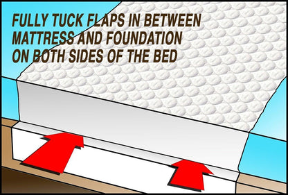 RMS Ultra Soft 4-Layer Washable and Reusable Incontinence Bed Pad - Waterproof Bed Pads, 34"X36"