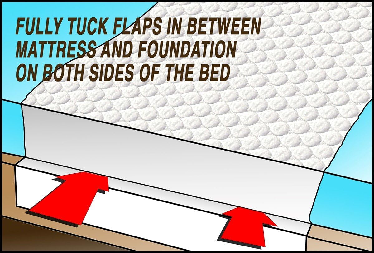 RMS Ultra Soft 4-Layer Washable and Reusable Incontinence Bed Pad, 34"x36"