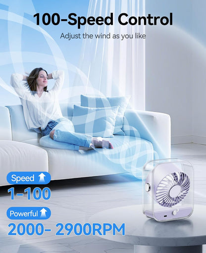 KIMMOO Rechargeable USB Desk Fan, Quiet Table Fan with Turbo Airflow, 100 Speeds, Digital Display, 90° Rotating, Small Battery Desktop Fans for Bedroom Home Office Travel, Black