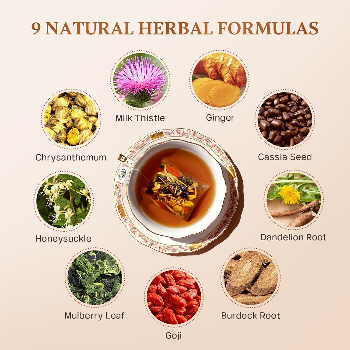 Vital Tea Liver Detox Herbal Tea, Liver Cleanse Detox Tea Blend with Milk Thistle, Dandelion Root, Chrysanthemum Natural Loose Leaf Tea for Liver Health, Caffeine-Free
