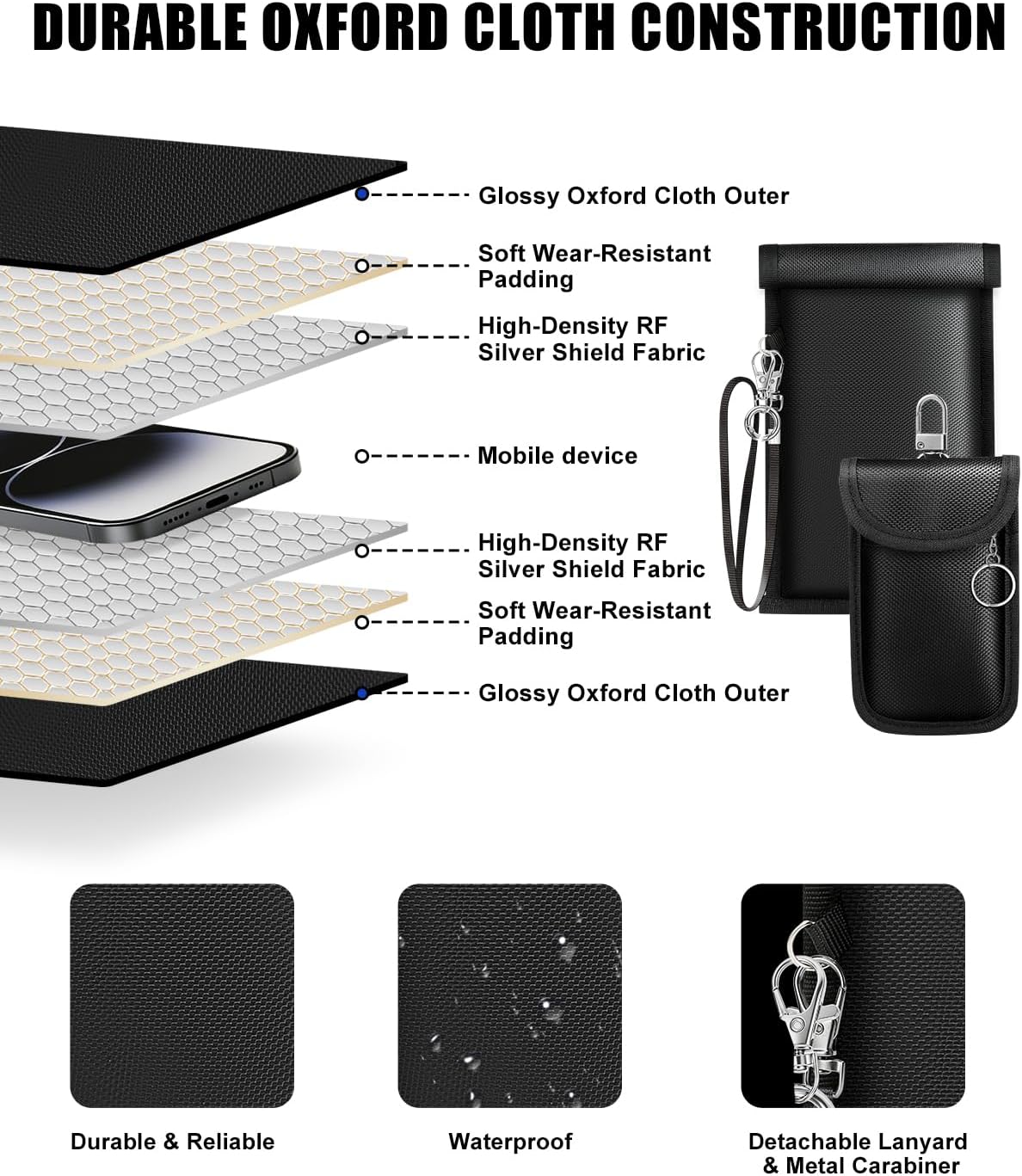 Faraday Bags for Phone and Car Key Fob, Signal Blocking Pouch, Anti-Theft Keyless Entry Theft Protection