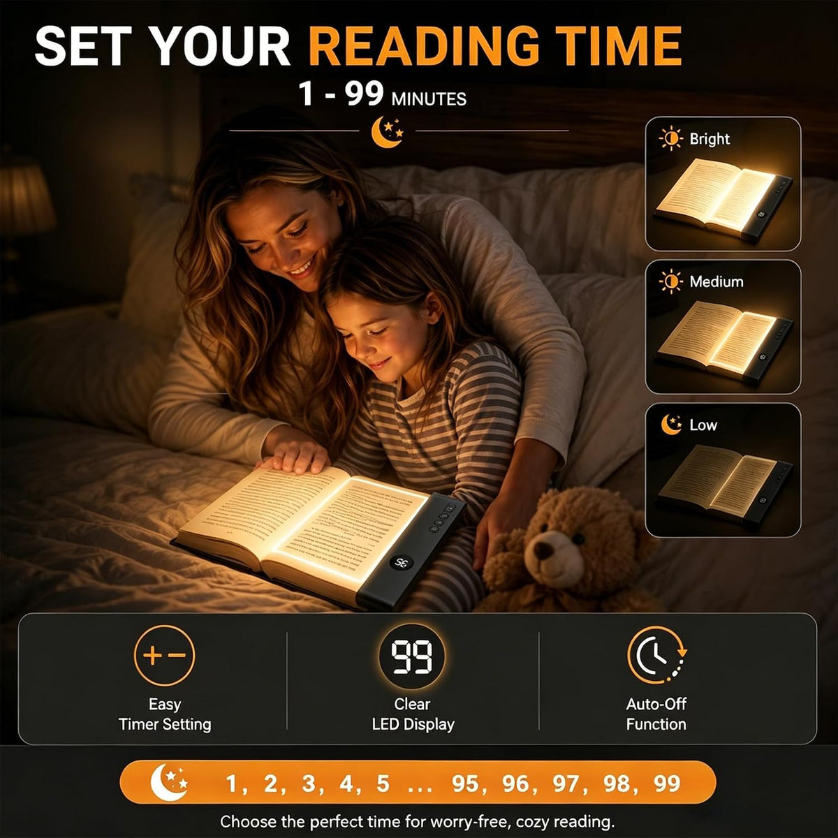 Gayrrnel LED Flat Book Light for Reading, Book Light for Reading in Bed, 3 Color Mode, Eye Care Stepless Dimmable, Portable USB Rechargeable 1200mAh Battery, Auto-Off Timer