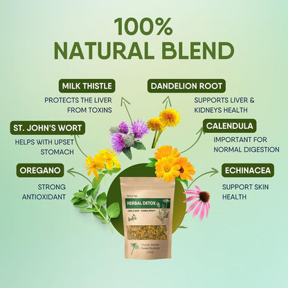 Herbal Detox Tea Blend with Dandelion Root Calendula Echinacea Oregano St. John's Wort Milk Thistle Kidney & Liver Health (Herbal Tea)