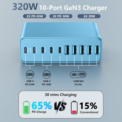 320W USB C Charger Block, MGRNPONY 10-Port GaN USB C Charging Station Black