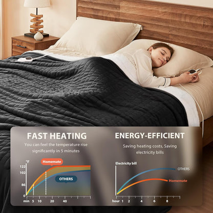 Homemate Heated Blanket Electric Throw - 50"x60" Heating Blanket Throw 1/2/4/6/8 Hours Auto-Off 10 Heat Level Over-Heat Protection Flannel Sherpa ETL Certification
