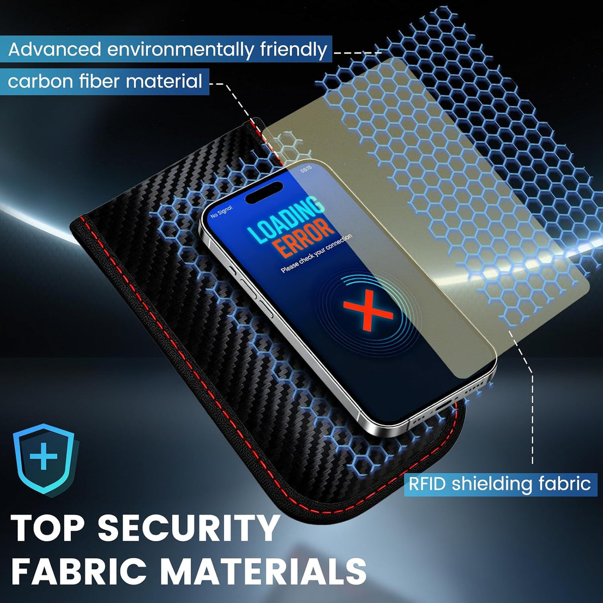 Faraday Bags for Phones, 2 Pack Signal Blocking Pouch