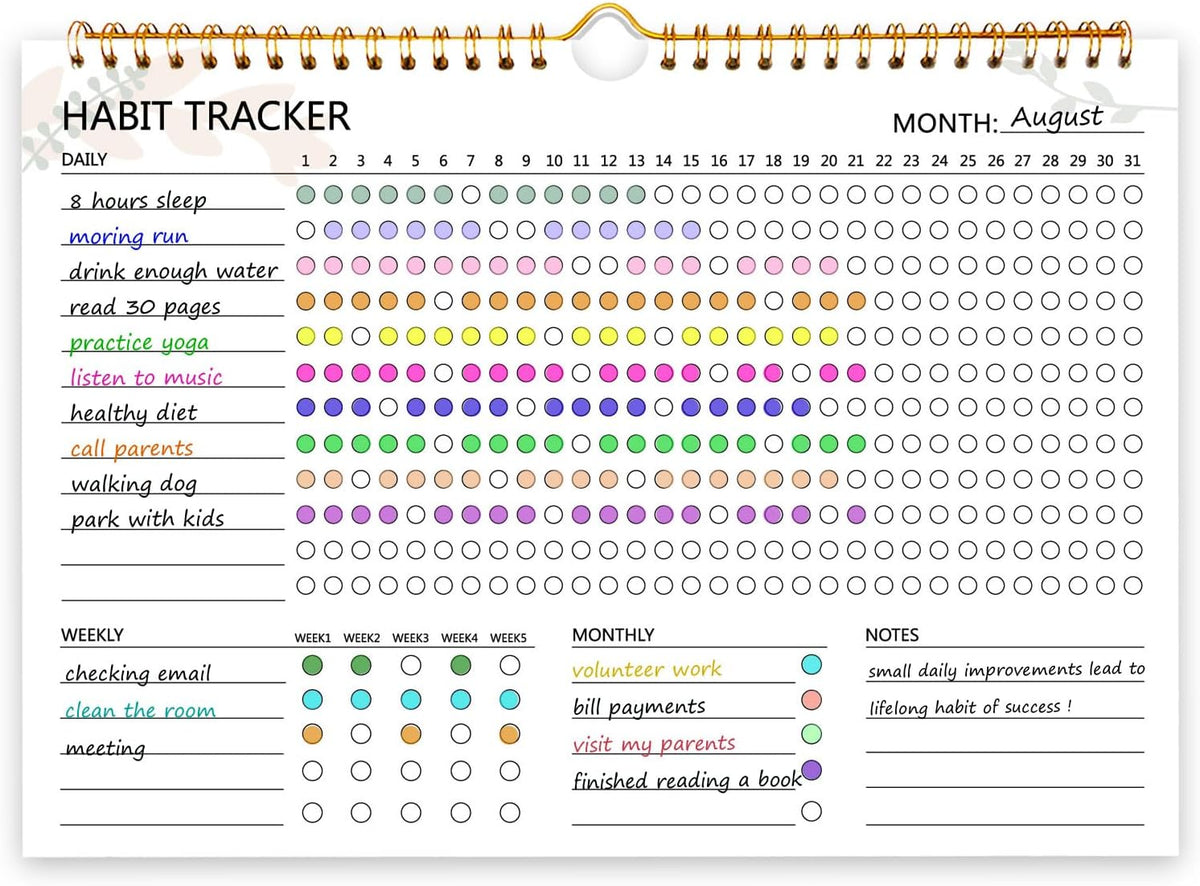 Habit Tracker Calendar, Aesthetic Daily Weekly Goal and Habit Tracker Journal, 12 Months Undated Habits Tracker Planner with Spiral Binding, Boost Productivity Tool and Workout Calendar, 11.7"x8.5"