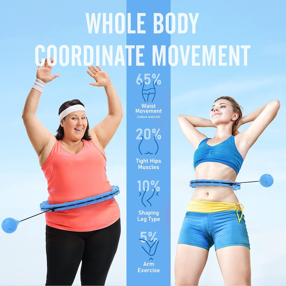JKSHMYT Weighted Hula Circle for Adults Weight Loss, Infinity Fitness Hoop