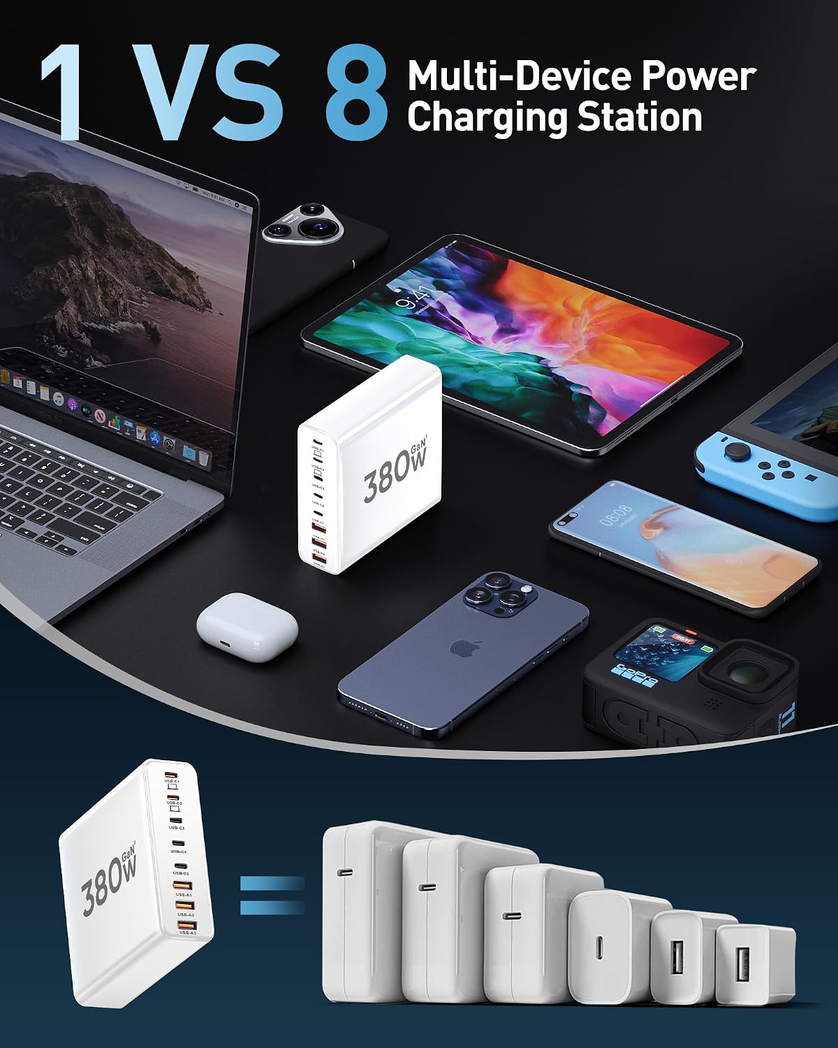 380W USB C Charger Block with 4 USB Cables Dual 100W Charging Station