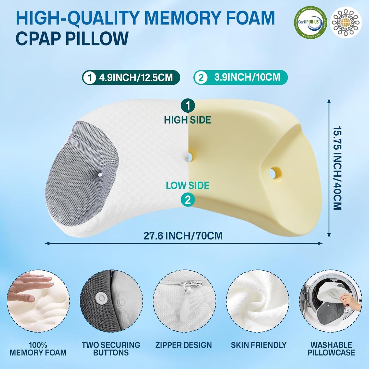 Contour Memory Foam CPAP Pillow for Side & Back Sleepers, Grey