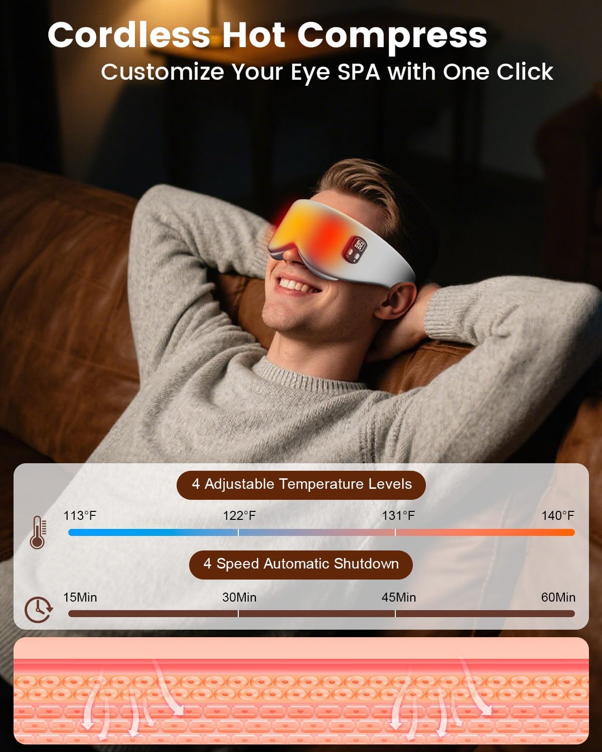 Cordless Heated Eye Mask, 4 Temp Timed Shutdown for Dry Eyes & Sleep Relief