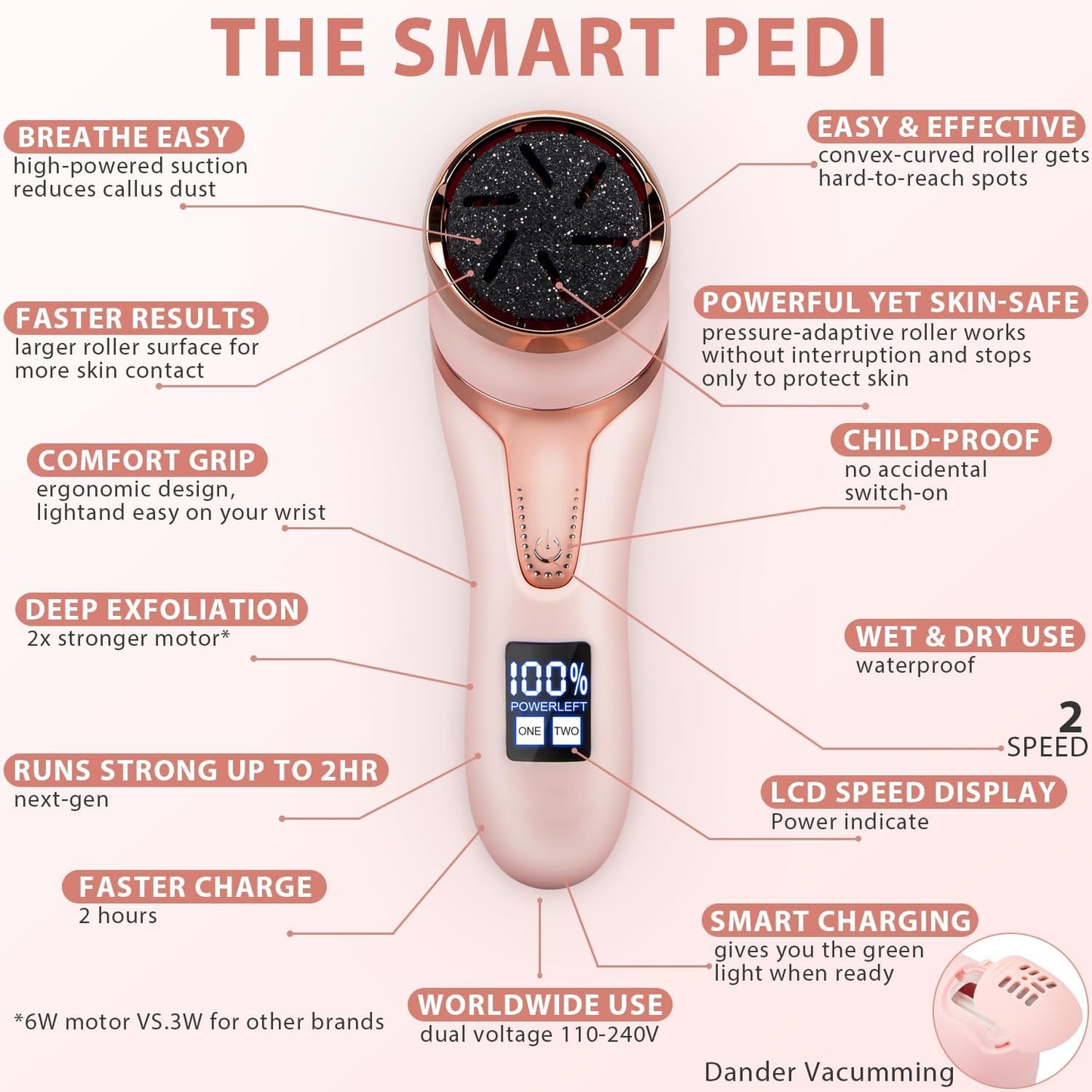 Electric Callus Remover for Feet with Vacuum, Professional Pedicure Tools Kit, Rechargeable Waterproof Foot File for Foot Care Deadskin Remover with 3Heads&2Speed,LCD Display