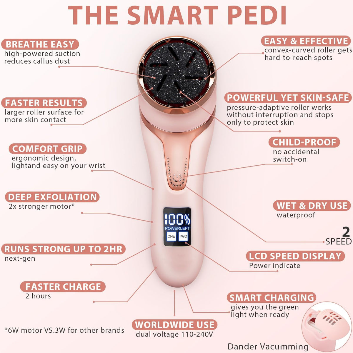 Electric Callus Remover for Feet with Vacuum, Professional Pedicure Tools Kit, Rechargeable Waterproof Foot File for Foot Care Deadskin Remover with 3Heads&2Speed,LCD Display