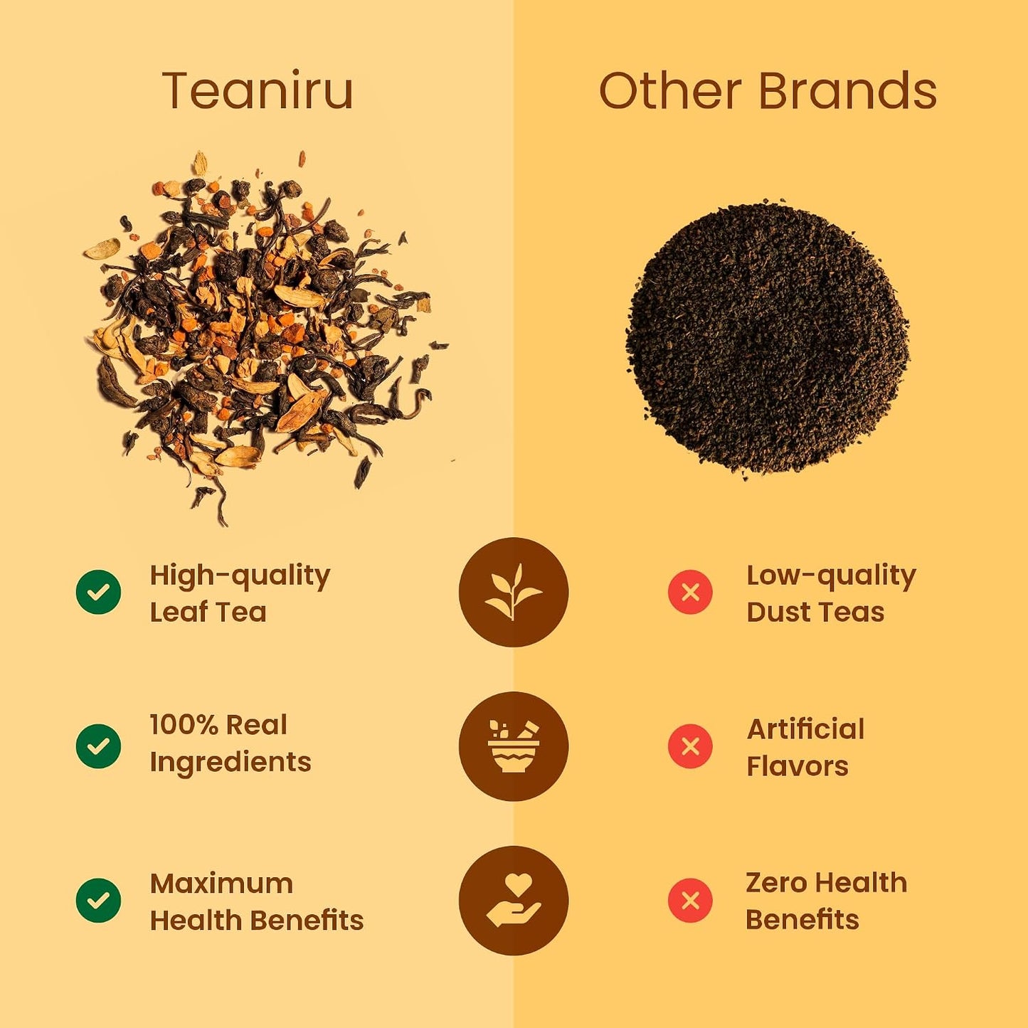 Teaniru, Grandeur Tea Collection | 3 Loose Leaf Tea Sampler | Variety Pack Assortment of Green, Herbal & Black Tea | Gluten Free & Sugar Free | Gift Set for Men & Women | Thanks Giving