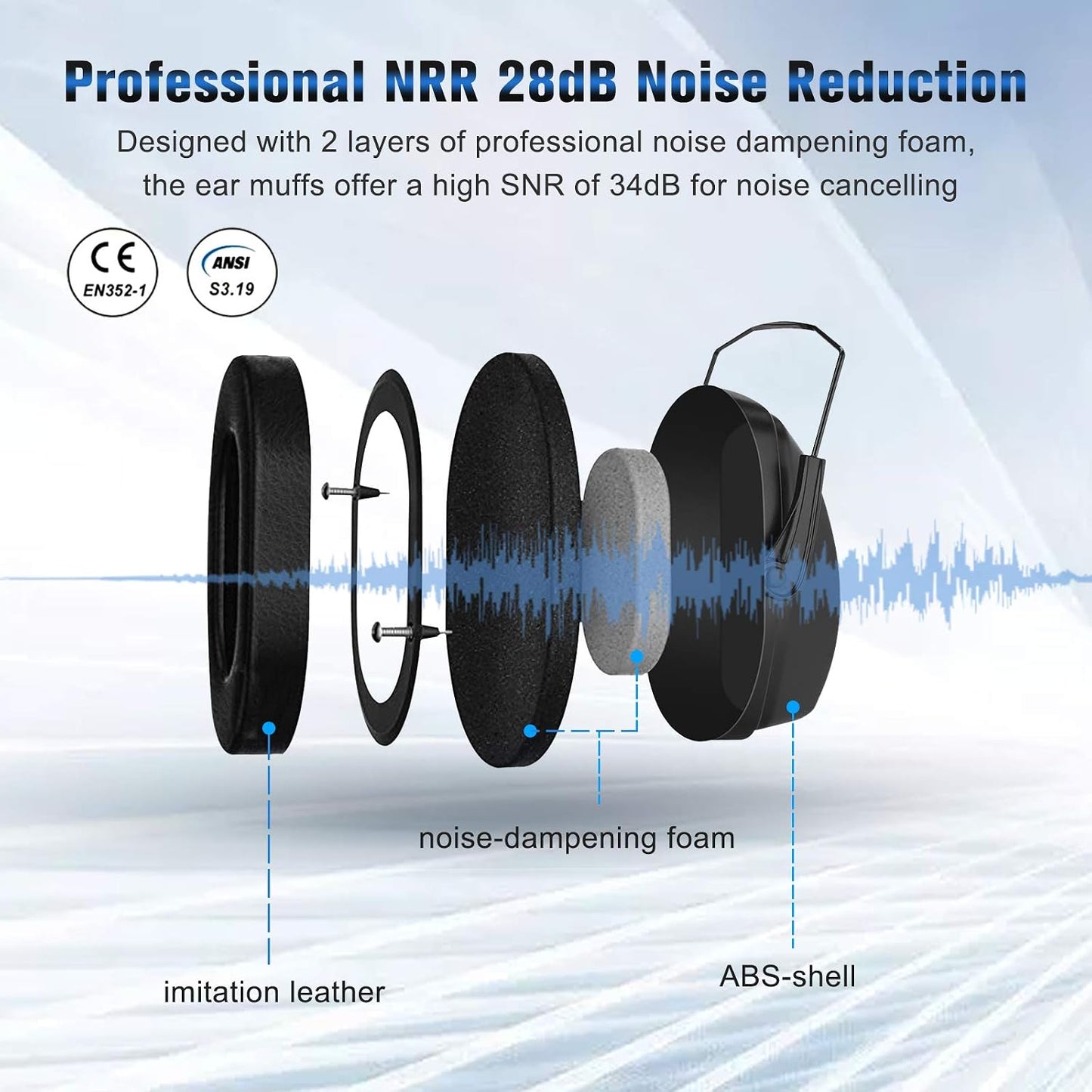 ProCase Extra Large SNR 37dB Noise Cancelling Headphones, Hearing Protection Ear Muffs for Noise Reduction NRR 35dB