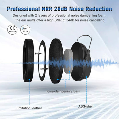 ProCase Extra Large SNR 37dB Noise Cancelling Headphones, Hearing Protection Ear Muffs for Noise Reduction NRR 35dB