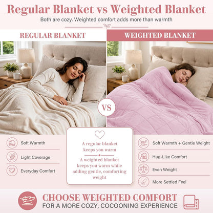 L'AGRATY Weighted Lap Pad 7lb: Small Weighted Blanket for Adults - Cooling Portable Travel Blanket for Relaxation Sleeping - Washable All-Season (29" x 24")