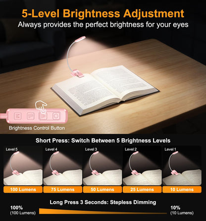 Gritin 2026 Gen 2 Book Light for Reading- 30 Eye Caring Full Spectrum LED