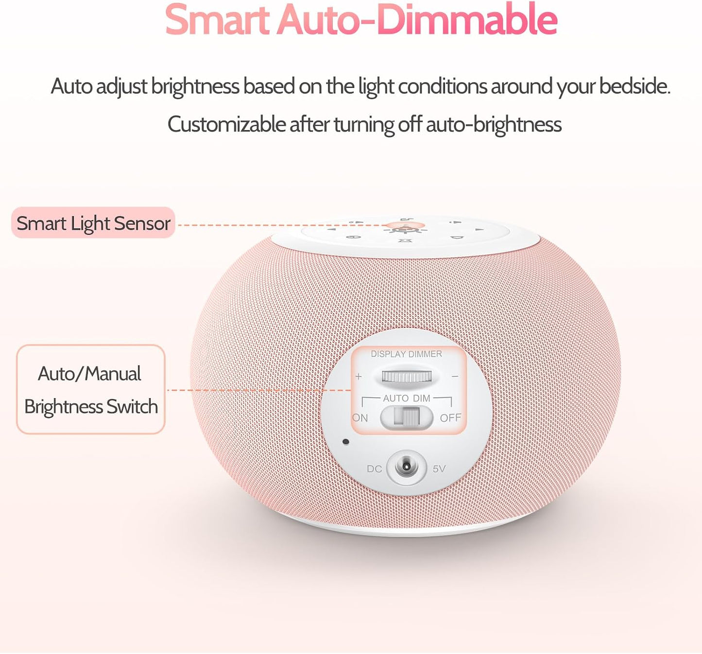 Reacher Auto-Dimmable Sound Machine Alarm Clock with Night Light, 20 Soothing Sounds, LED Digital Display, Sleep Timer, Precise Volume Control, White Noise Soother for Baby, Adults, Bedrooms