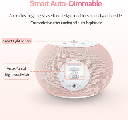 REACHER Auto-Dimmable Sound Machine Alarm Clock with 20 Sounds&Night Light