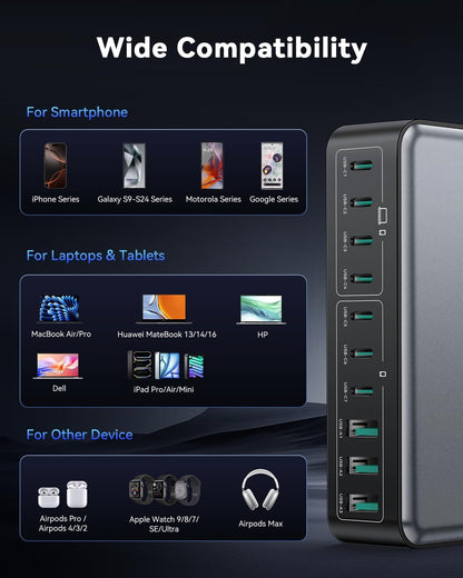 Rocoren 480W GaN 10‑Port Charging Station, PD 100W Fast USB‑C Charger Hub