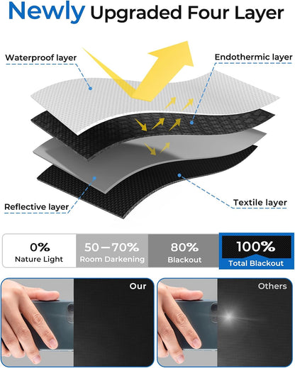 Sumobaby Blackout Curtains for Bedroom Portable 42"x60",No Drill Black Out Shades with Upgraded Hook&Loop Tapes,100% Blackout Window Cover,Thermal Insulated Blinds for Bedroom,Nursery(1 Panel,Black) - Colors H