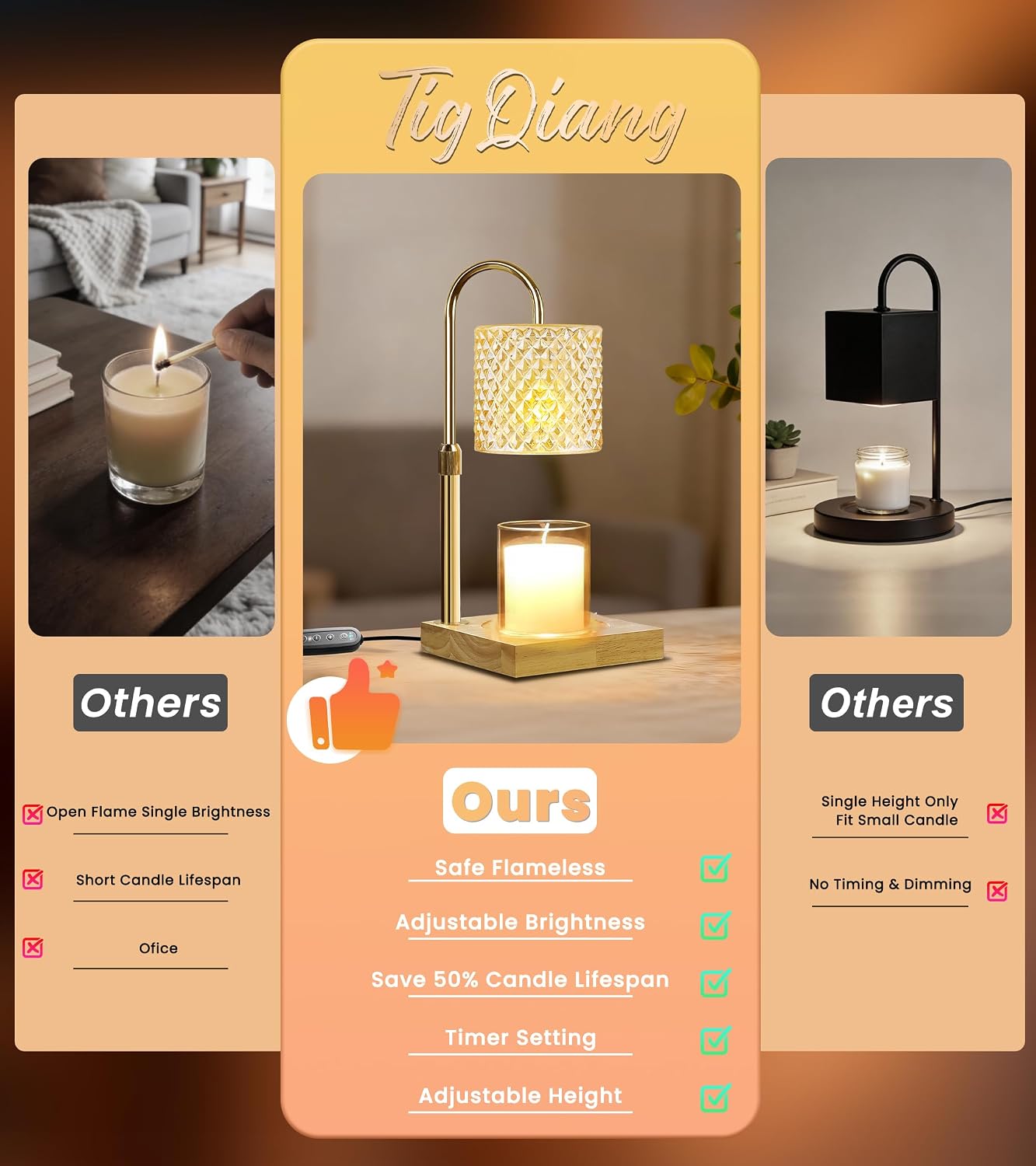 TigQiang Candle Warmer Lamp with Timer Dimmer, Birthday Gifts for Women Mom, House Warming Gifts, Elegant New Home Decor, Wax Warmer for Jar Candles, Heater Lamp for Scented Wax, Amber Glass