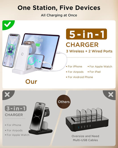 Wireless Charger for iPhone - 5 in 1 Charging Station for Multiple Devices Apple: Fast Wireless Charging Stand Dock for iPhone 17 16e 16 15 14 13 12 Pro Max Apple Watch Airpods