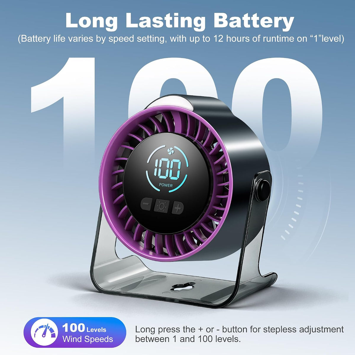 Portable Desk Fan - Rechargeable Small Fan with Night Light for Travel