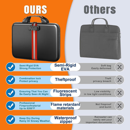 Fireproof Document Organizer with Lock, Semi-Rigid EVA Shell File Box with 13-Pocket Accordion Folder, Water-Resistant Storage for Important Documents, Passports & Certificates