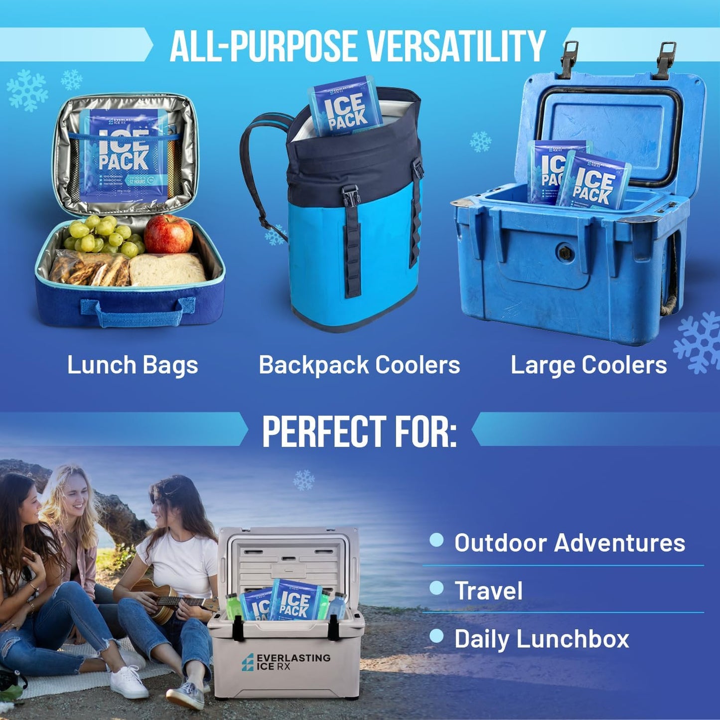 Rapid Performance Reusable Ice Packs for Coolers or Lunch Box | 4 Pack | Cold for Up to 12 Hours | Ice Packs for Cooler, Long Lasting for Camping, Beach